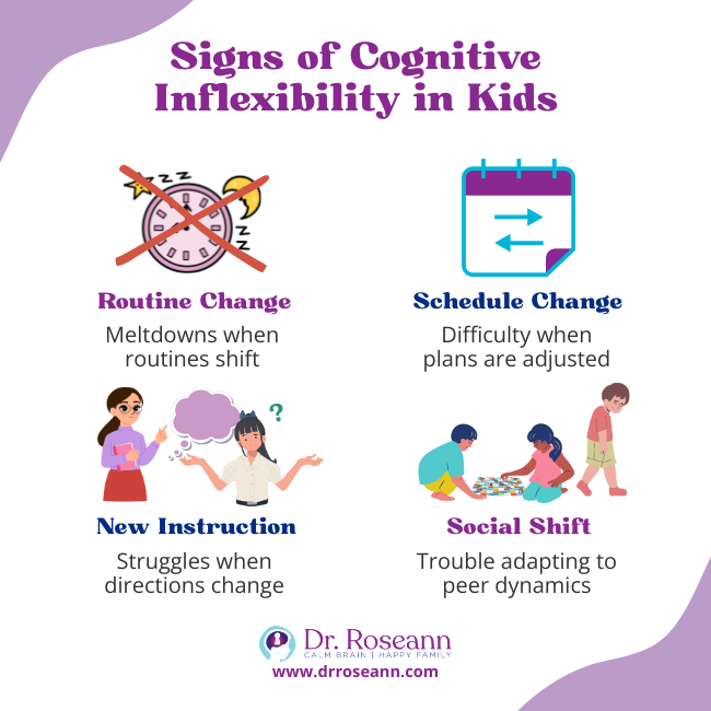 Signs of Cognitive Inflexibility in Kids & Cognitive Shifting Exercises