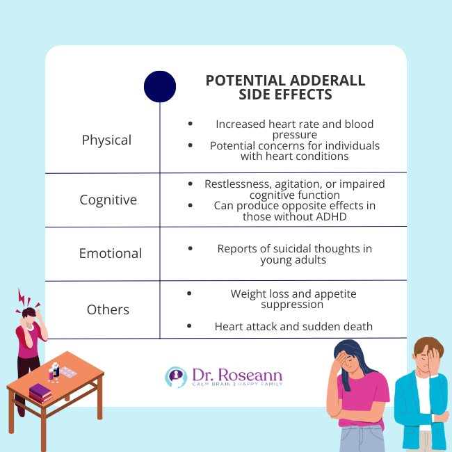 What Does Adderall Feel Like with ADHD - Dr. Roseann