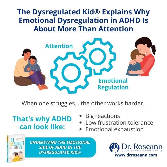 ADHD Emotional Dysregulation graphic for The Dysregulated Kid®