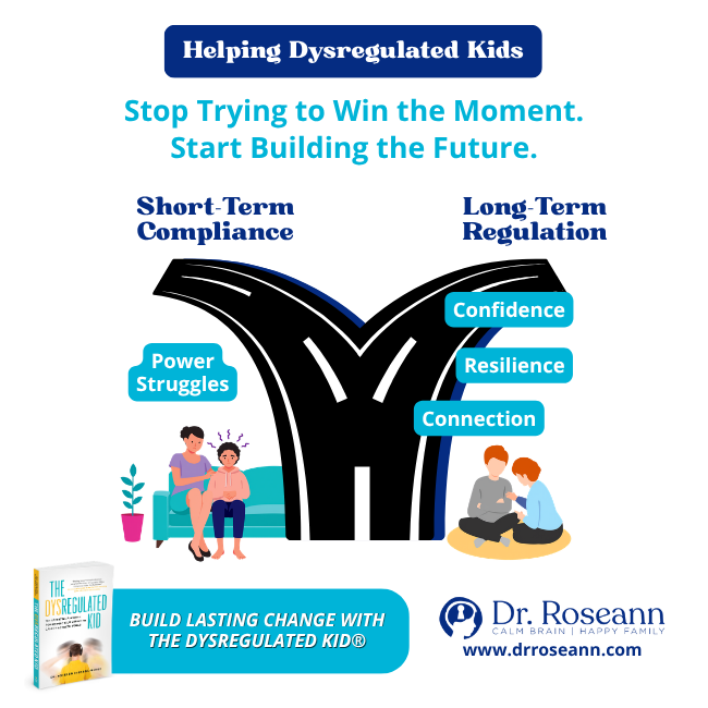 The Dysregulated Kid® book graphic: compliance-vs-regulation.