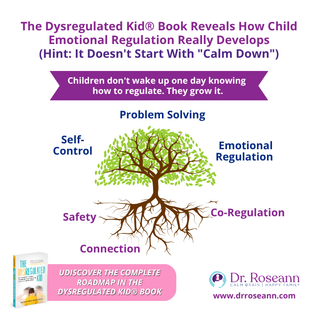 Emotional regulation development tree graphic showing connection, safety and co-regulation as roots supporting self-control, problem solving and emotional regulation.
