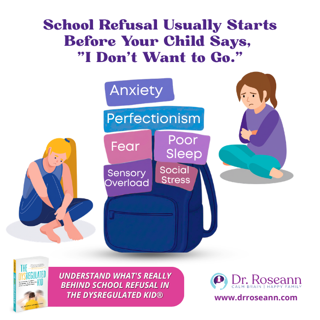 School-refusal graphic showing a child with a backpack and labels including anxiety, perfectionism, fear, poor sleep, sensory overload, and social stress.