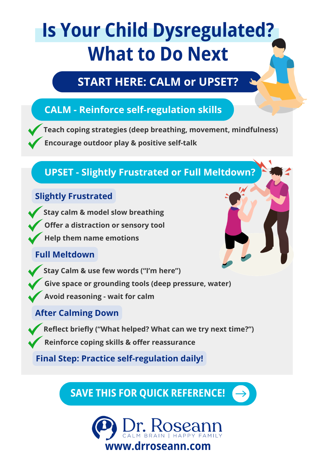 Self-Regulation Tips for Kids
