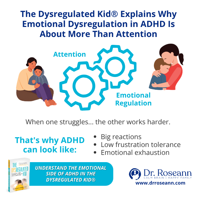 Graphic showing attention and emotional regulation as interlocking gears.