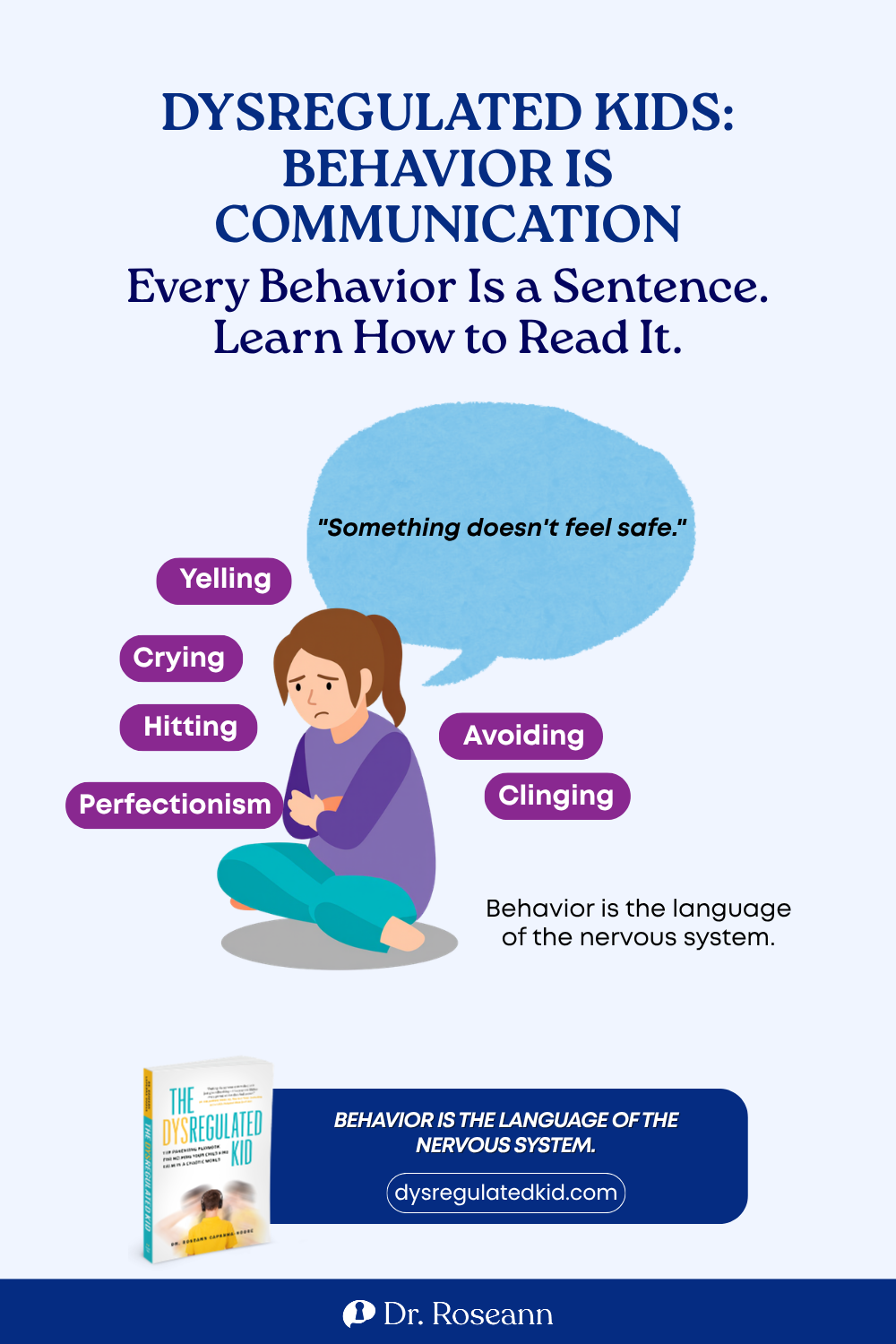 The Dysregulated Kid® infographic: dysregulated kids’ behavior is communication and a nervous-system message.