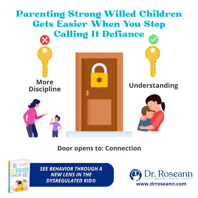 The Dysregulated Kid® book graphic: parenting-strong-willed-children.