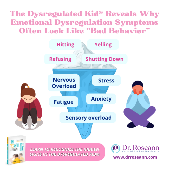 Emotional-dysregulation graphic showing children and labels including nervous-system overload, stress, fatigue, anxiety, and sensory overload.