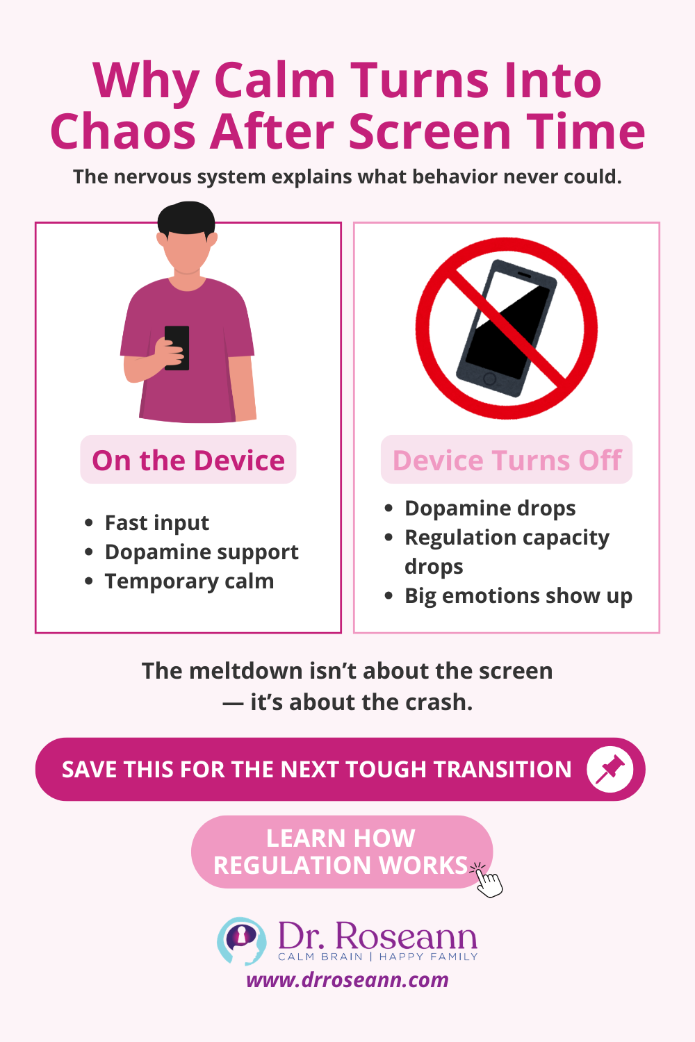 infographic why calm turns into chaos after screen time