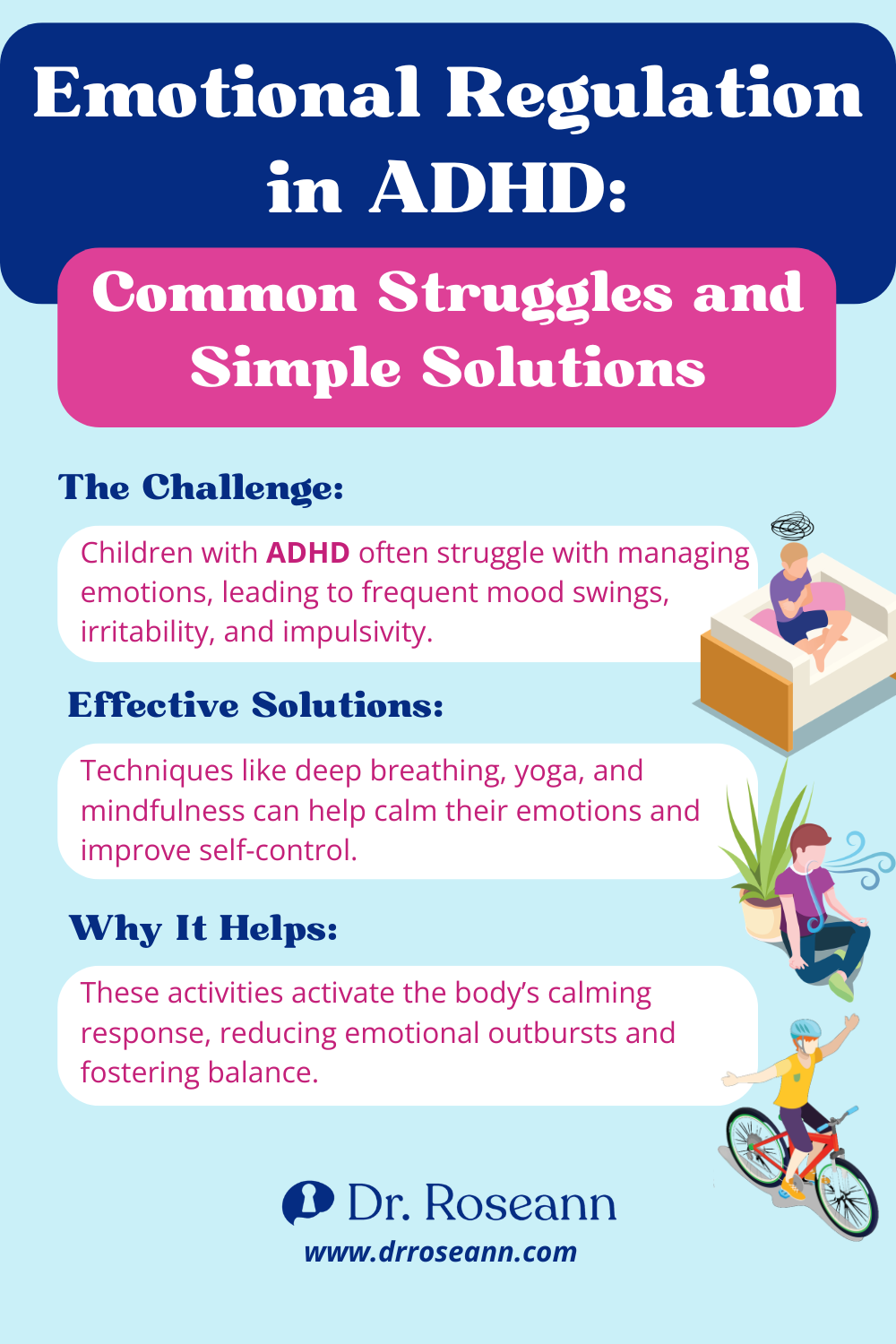 Emotional regulation activities for children and teens: infographic on common ADHD struggles and calming practices such as breathing, yoga, and mindfulness.