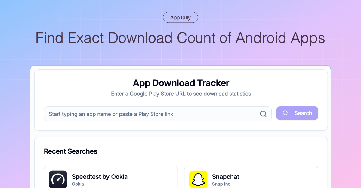 Android Image Count App How to Check Total Downloads of an Android app?