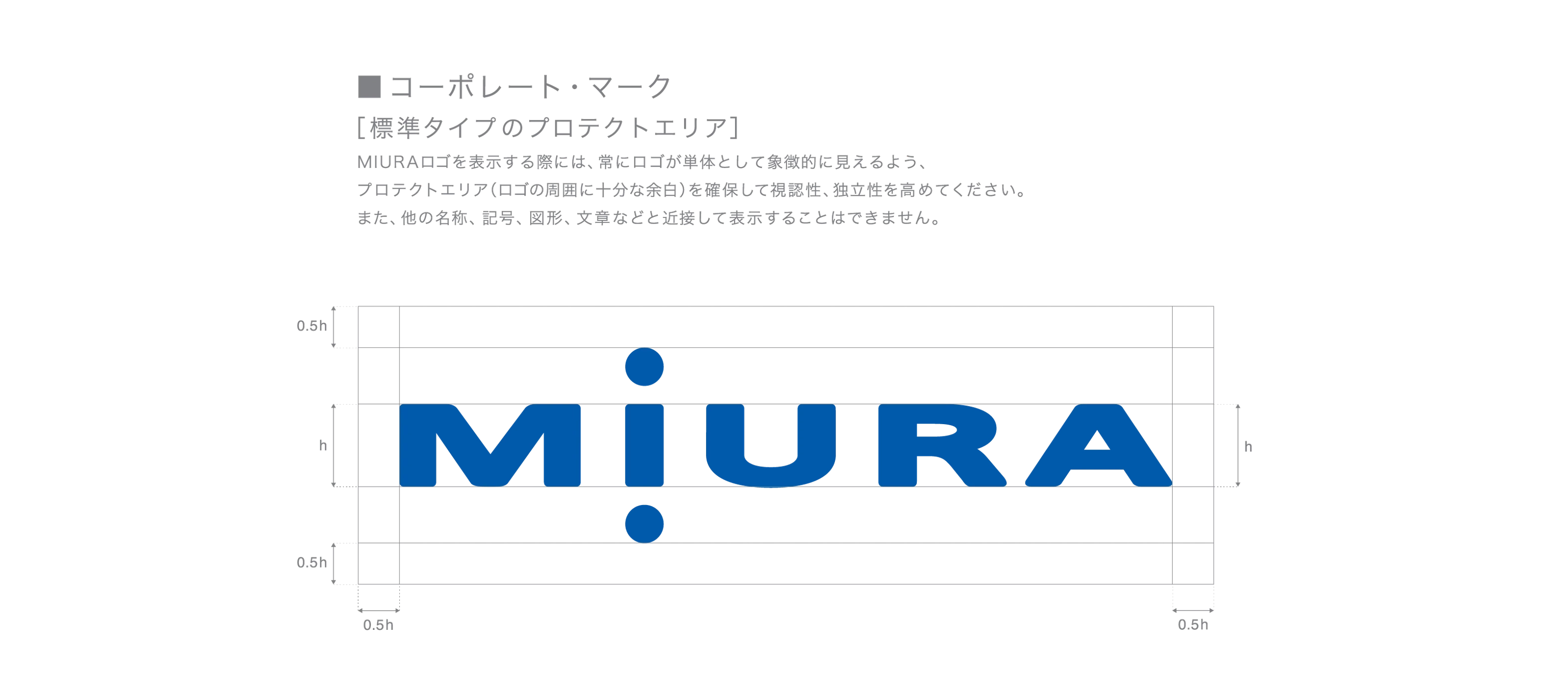 MIURA 30 Anniversary 台灣三浦三十週年社慶