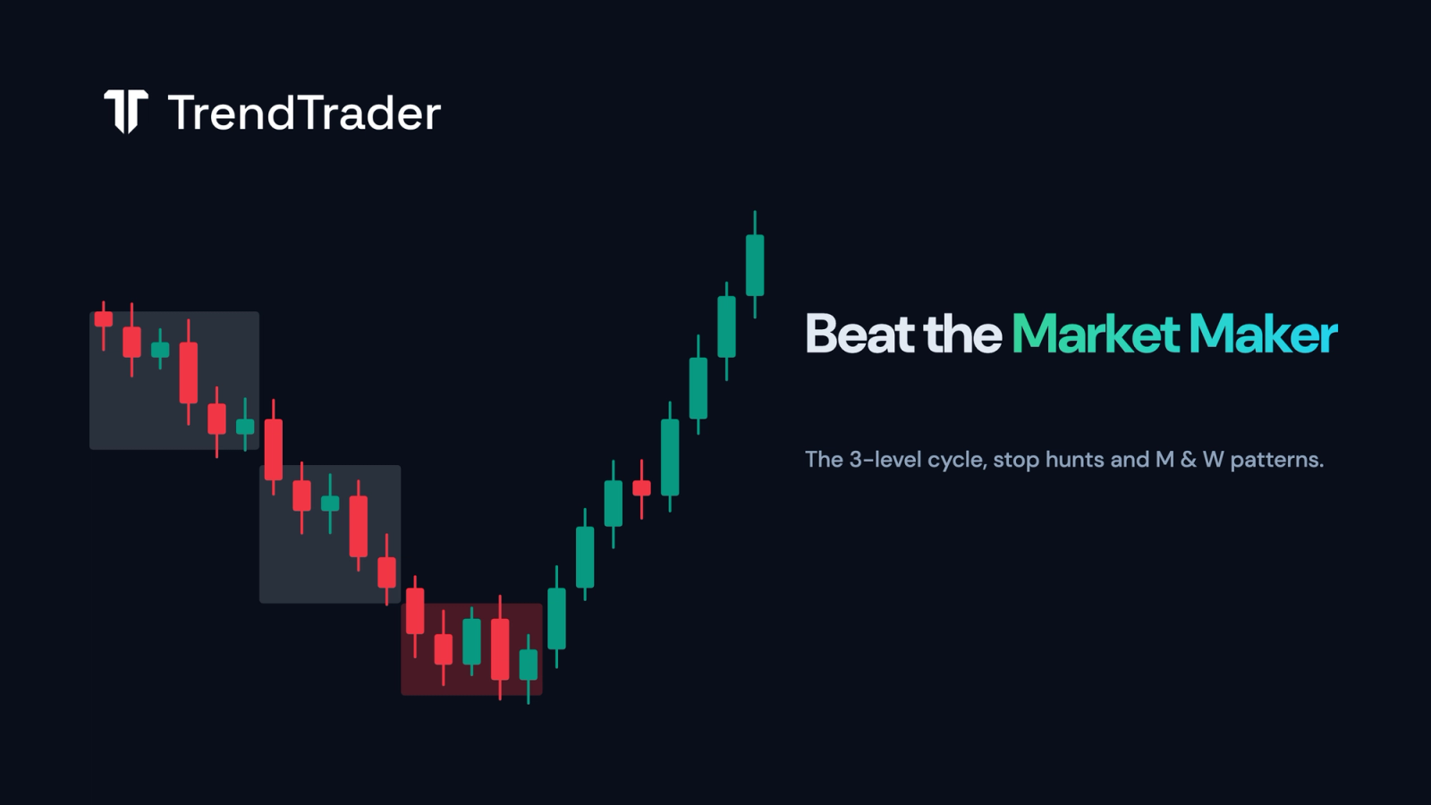 BTMM chart showing the three-level market maker cycle, a London session stop hunt, and a W pattern reversal entry