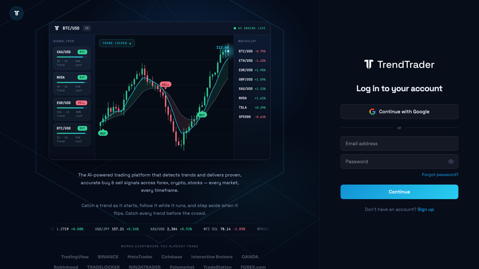 TrendTrader Pro forex, crypto, stocks trading software