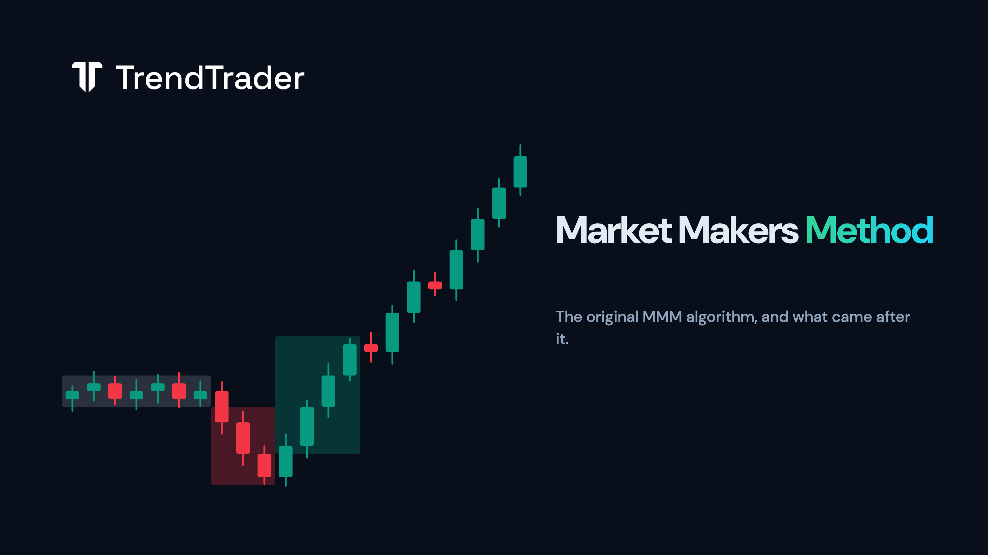 Market Makers Method timeline showing the original MMM forex algorithm and how the market maker cycle idea was rebuilt into TrendTrader Pro