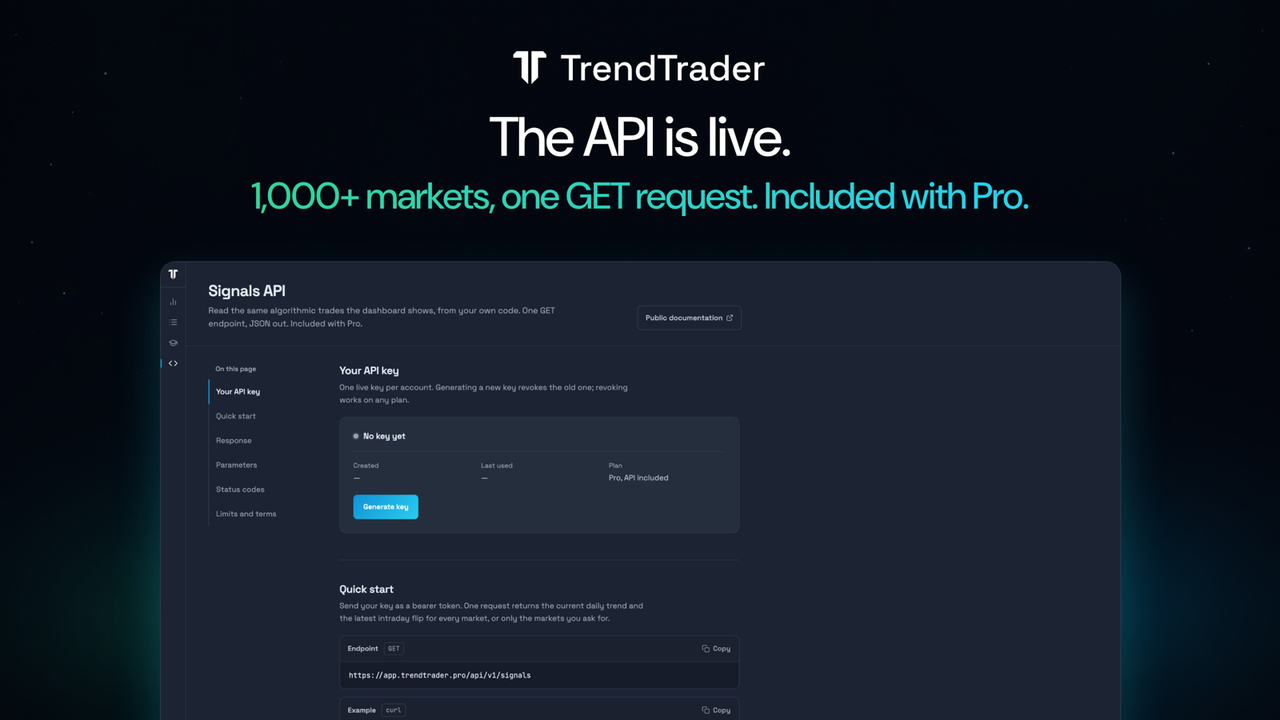 TrendTrader Pro Signals API: every algorithmic trade across 1,000+ markets as JSON