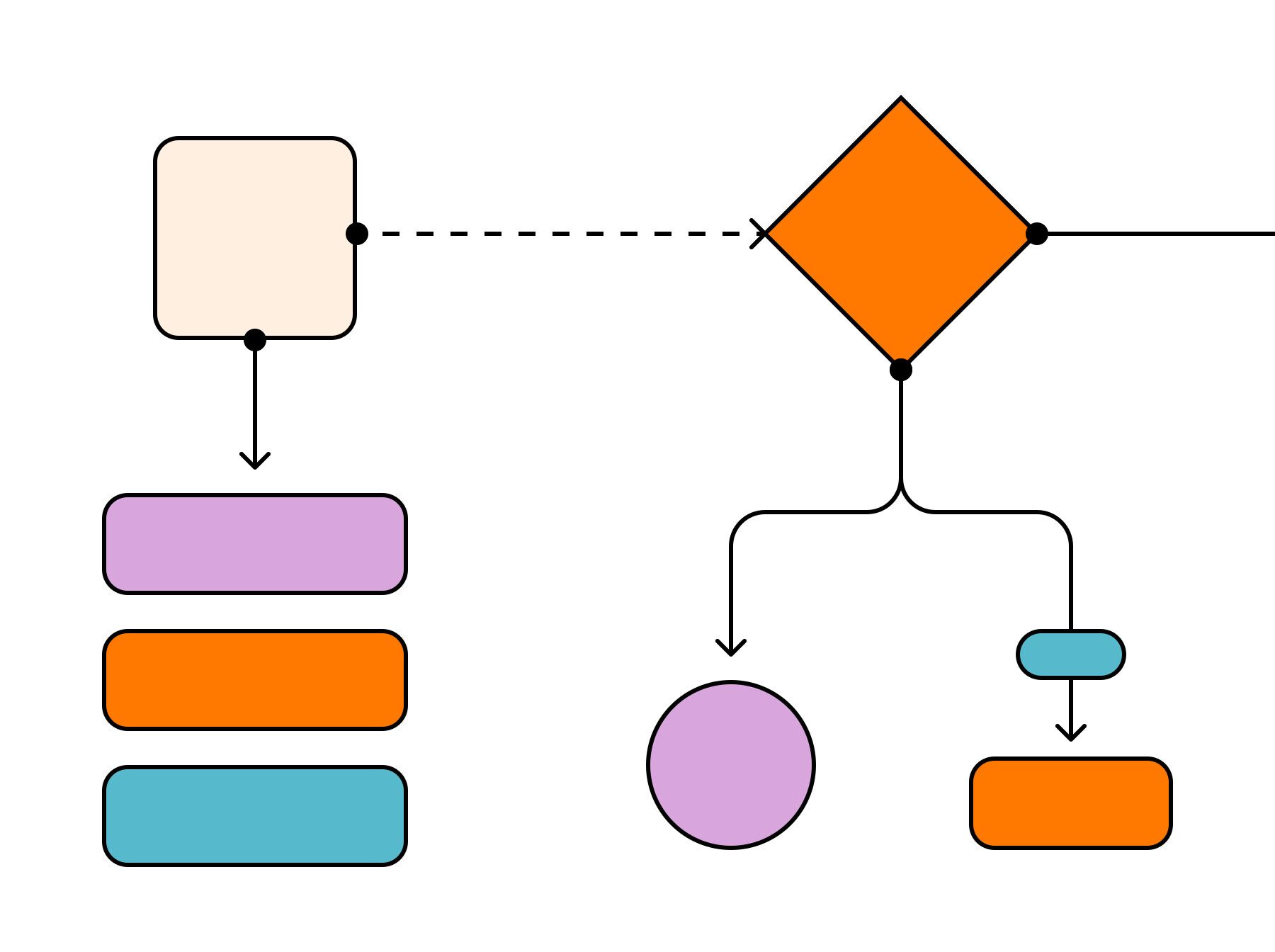 Illustration | Sitemap et user flow