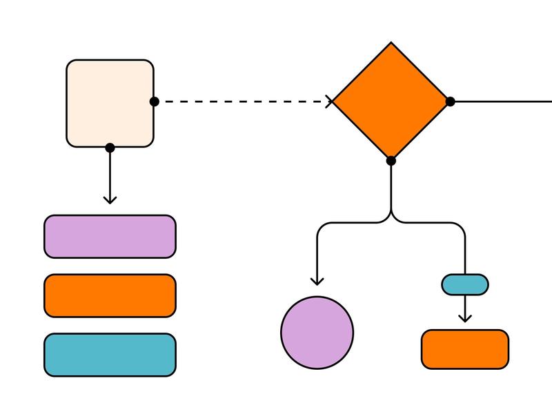 Illustration | Sitemap et user flow