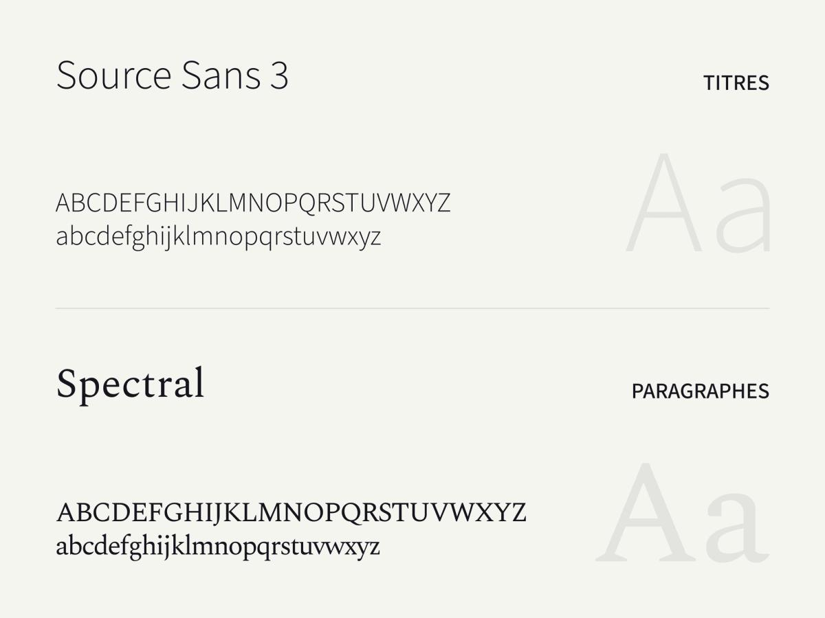 Image descriptive de Deguiret
