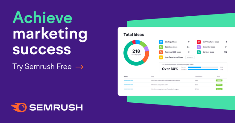 Aperçu Semrush