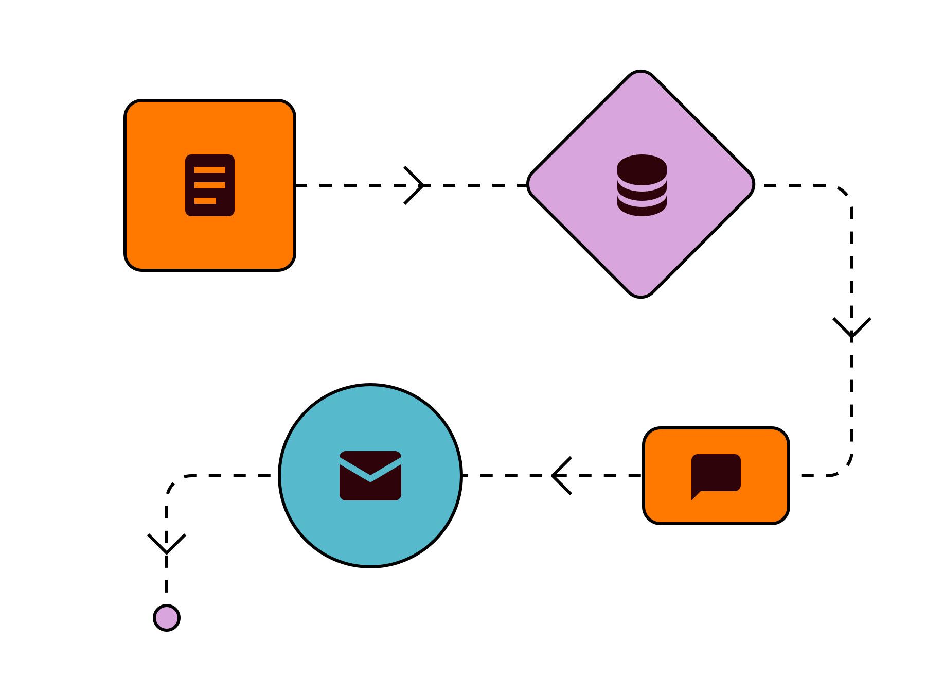 Illustration | Automatisation