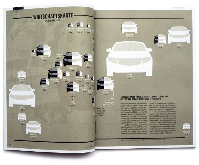 capital-diesel - Thumbnail