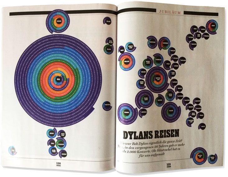 rolling-stone-bob-dylan - Thumbnail