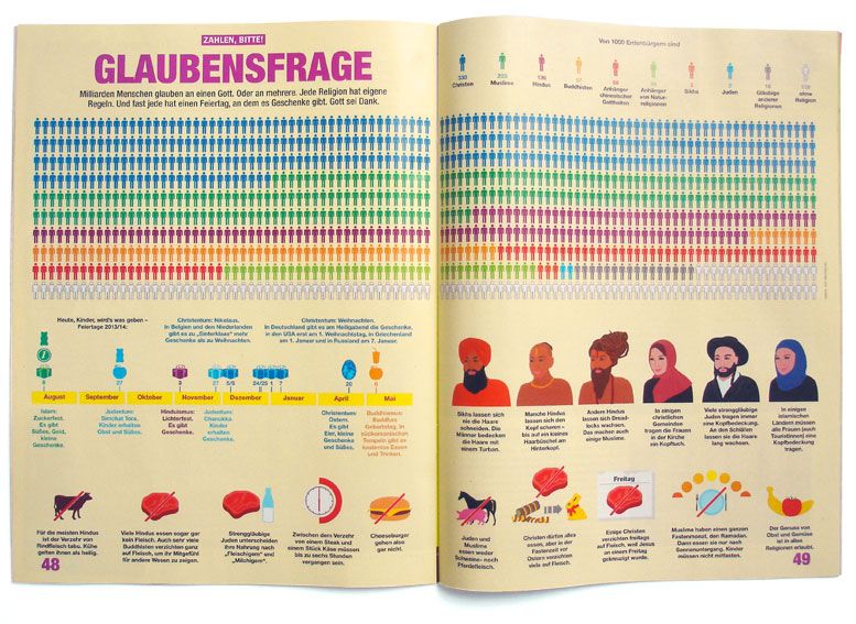 deinspiegel-religion - Thumbnail