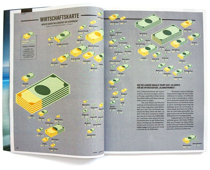 capital-billionaires - Thumbnail