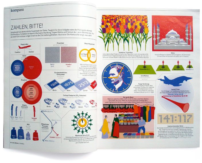 geo-istanbul - Thumbnail