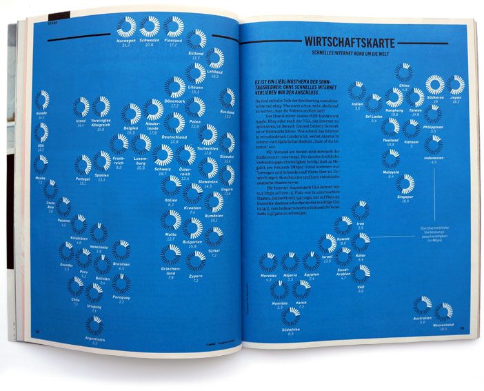 capital-internet - Thumbnail