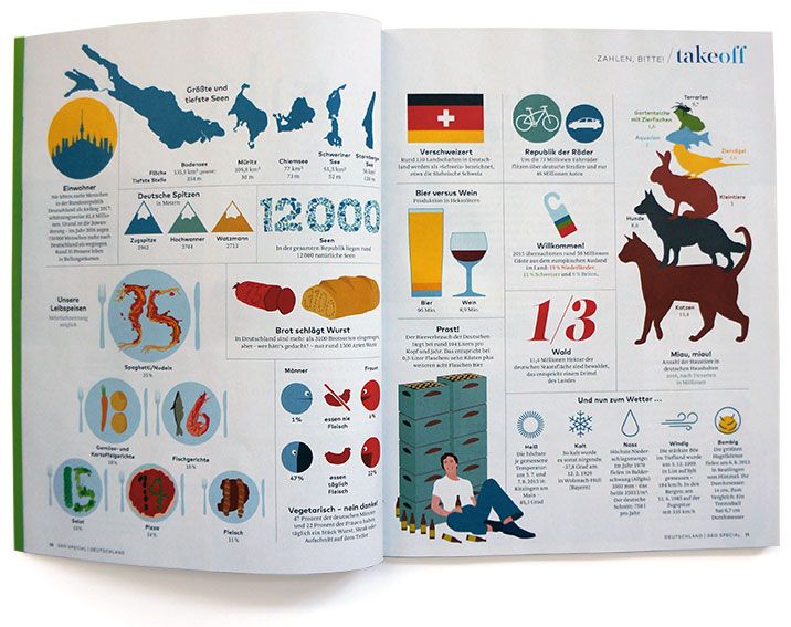 geo-special-deutschland-entdecken - Thumbnail