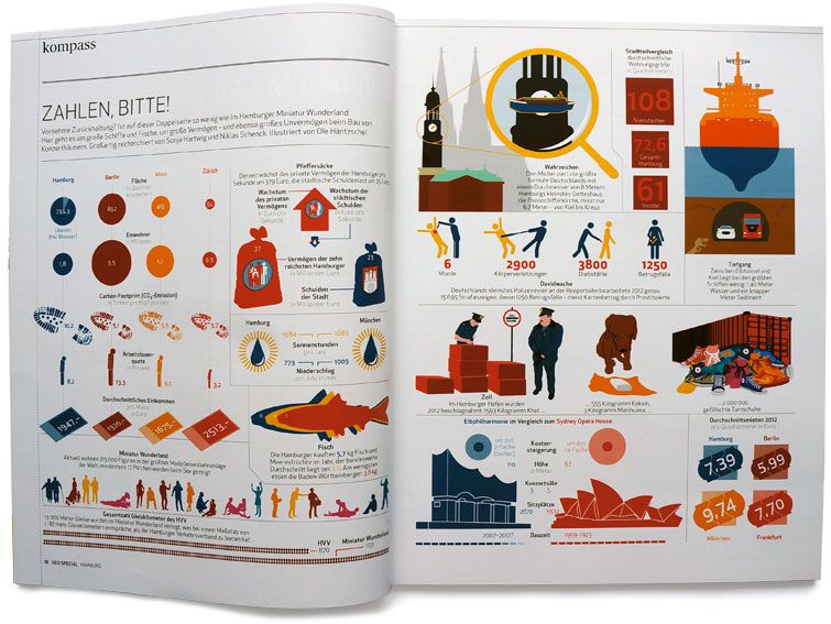 geo-hamburg - Thumbnail