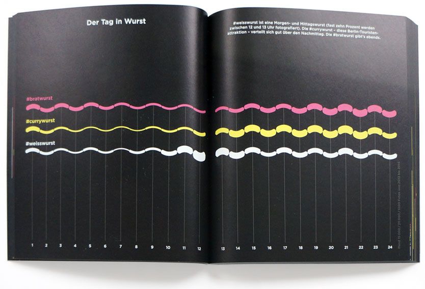 nach-dem - Thumbnail