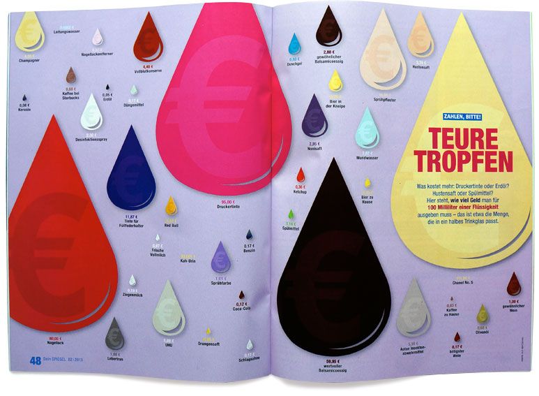 dein-spiegel-liquids - Thumbnail