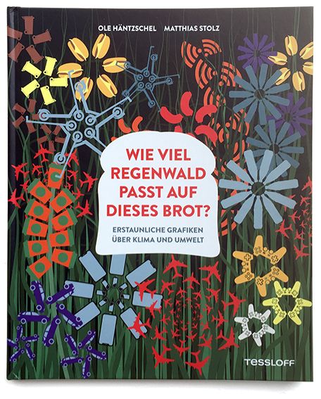 regenwald - Thumbnail