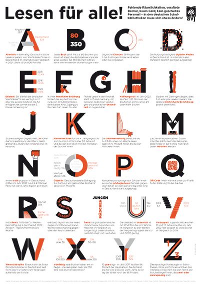 lesen-fur-alle - Thumbnail