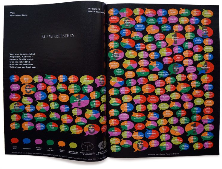 zeit-talkshows - Thumbnail