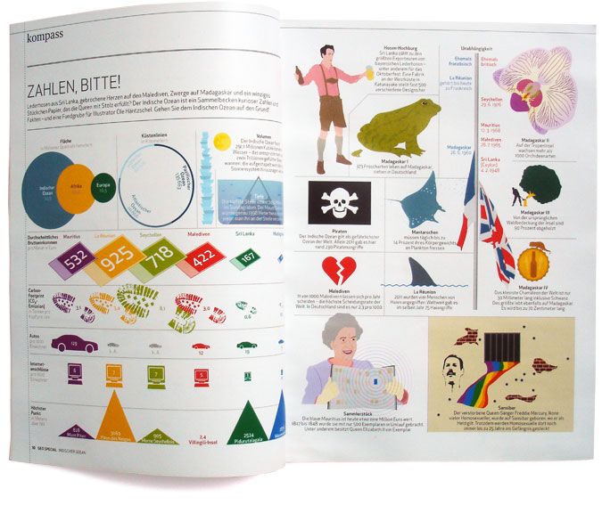 geo-indian-ocean - Thumbnail