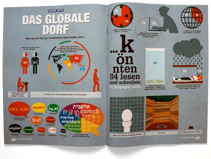 deinspiegel-100 - Thumbnail