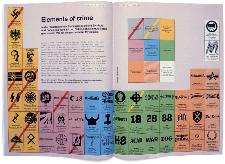 fluter-neonazis - Thumbnail