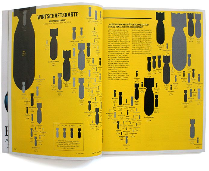 capital-waffen - Thumbnail