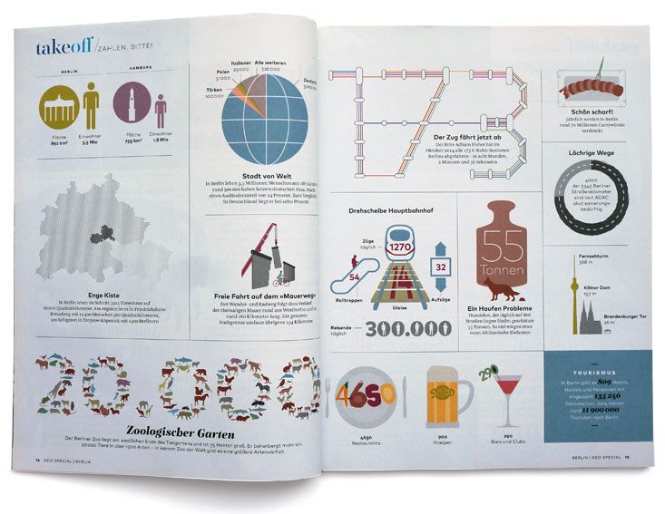 geo-berlin - Thumbnail