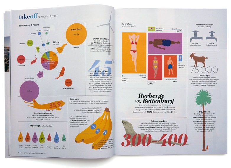 geo-kanaren - Thumbnail