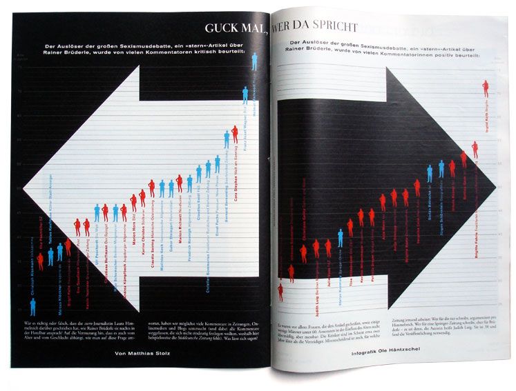 zeit-bruderle - Thumbnail