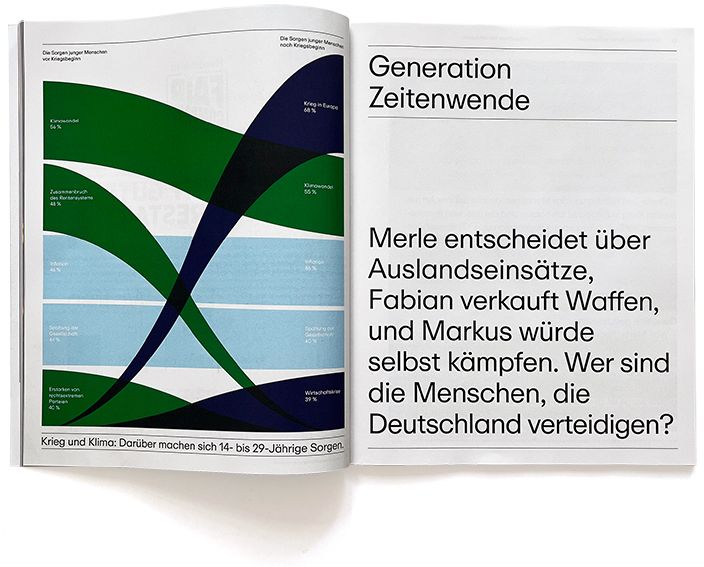 zeit-campus - Thumbnail