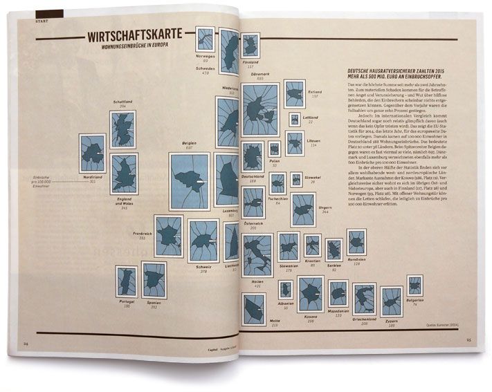 capital-einbruche - Thumbnail