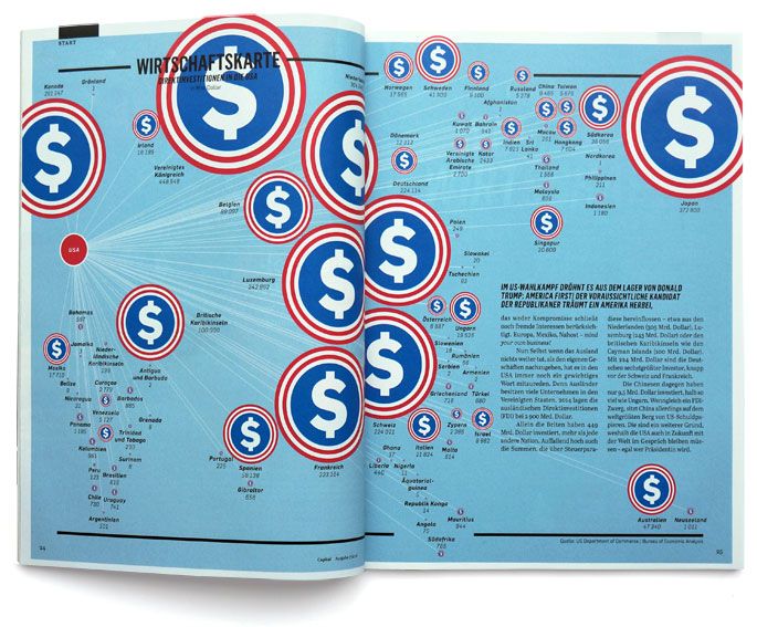 capital-investment - Thumbnail