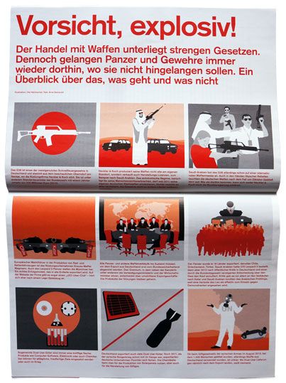 fluter-handel - Thumbnail