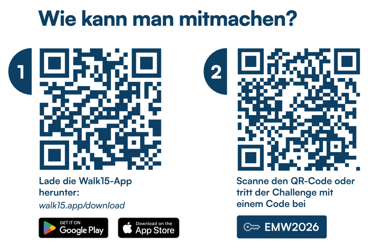 Wie kann man mitmachen