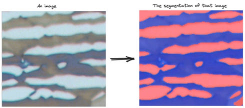 Image analysis using Clemex Studioβs artificial intelligenceβββββο»Ώβο»Ώββββββο»Ώο»Ώβο»Ώβββββββββο»Ώββββββο»Ώββββββο»Ώβββββββο»Ώβο»Ώββββββο»Ώββββββο»Ώβββο»Ώββββο»Ώβββββββο»Ώο»Ώββββββο»Ώββββββββββο»Ώβββββββββββββββο»Ώβββββββββββο»Ώβββο»Ώβββο»Ώβββο»Ώβο»Ώβο»Ώββββο»Ώο»Ώββο»Ώο»Ώβββο»Ώββο»Ώβββββββο»Ώββββββο»Ώββββο»Ώββο»Ώβο»Ώβο»Ώβββο»Ώββββββββββββο»Ώο»Ώββο»Ώββο»Ώβββββββο»Ώβββββο»Ώββββββο»Ώβββο»Ώββββββο»Ώβββο»Ώββββο»Ώο»Ώββββββο»Ώββο»Ώββββββββο»Ώββο»Ώββββο»Ώο»Ώβββββββββββββο»Ώββββο»Ώο»Ώββο»Ώβββο»Ώο»Ώβββββββββο»Ώο»Ώββο»Ώβββο»Ώβββββββο»Ώβο»Ώββββββο»Ώββο»Ώβββββββο»Ώββββββββο»Ώο»Ώββο»Ώββο»Ώβο»Ώβββββββββο»Ώο»Ώββββββο»Ώβββββββββββο»Ώβββο»Ώβββο»Ώβββο»Ώββββο»Ώββο»Ώβββββββο»Ώβββο»Ώββββο»Ώββο»Ώβββο»Ώβββο»Ώβββο»Ώββββο»Ώββββββββββο»Ώβο»Ώβο»Ώβο»Ώββο»Ώββββββο»Ώβββο»Ώβββββββββββββο»Ώβο»Ώβββο»Ώβββο»Ώβο»Ώβββο»Ώβββββο»Ώβββο»Ώβο»Ώβο»Ώβββο»Ώβββο»Ώβββββββο»Ώο»Ώβββββββο»Ώβββο»Ώο»Ώβββο»Ώβο»Ώβο»Ώβο»Ώβββββββο»Ώβββββββο»Ώο»Ώββο»Ώβββββββο»Ώββββο»Ώββββββο»Ώο»Ώο»Ώβββββββββο»Ώβο»Ώβββββββββο»Ώββββο»Ώββο»Ώο»Ώββββββο»Ώβββο»Ώβββο»Ώβββο»Ώβο»Ώβββββο»Ώβο»Ώβββββββββο»Ώβββββββββββο»Ώβββββββββο»Ώββο»Ώβββββββο»Ώββββββο»Ώββββο»Ώββο»Ώβο»Ώβο»Ώβββο»Ώββββββββββββο»Ώο»Ώββο»Ώββο»Ώβββββββο»Ώβββββο»Ώββββββο»Ώβββο»Ώββββββο»Ώβββο»Ώβββββββββββββββο»Ώο»Ώββββββο»Ώβββββββββββο»Ώβββο»Ώβββο»Ώβββο»Ώββββο»Ώββο»Ώβββββββο»Ώβββο»Ώββββο»Ώββο»Ώβββο»Ώβββο»Ώβββο»Ώββββο»Ώββββββββββο»Ώβο»Ώβο»Ώβο»Ώββο»Ώββββββο»Ώβββο»Ώβββββββββββββο»Ώβο»Ώβββο»Ώβββο»Ώβο»Ώβββο»Ώβββββο»Ώβββββββο»Ώβββο»Ώβββο»Ώβββββββο»Ώο»Ώβββββββο»Ώβββο»Ώο»Ώβββο»Ώβββββο»Ώβββββββο»Ώβββββββο»Ώο»Ώββο»Ώβββββββο»Ώββββο»Ώββββββββββο»Ώβββββββο»Ώβββο»Ώβο»Ώβο»Ώβββββββββο»Ώβο»Ώβββββββο»Ώβββββββο»Ώο»Ώββο»Ώβββο»Ώββββββββο»Ώββββββο»Ώβο»Ώβββββββββββββββββο»Ώο»Ώβ
